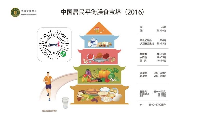 孕妇钙片副作用及注意事项：揭秘孕期补钙的正确打开方式